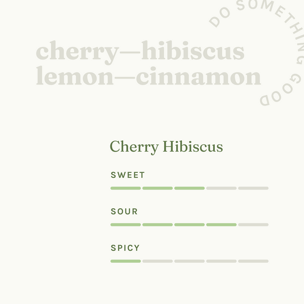 Cherry Hibiscus